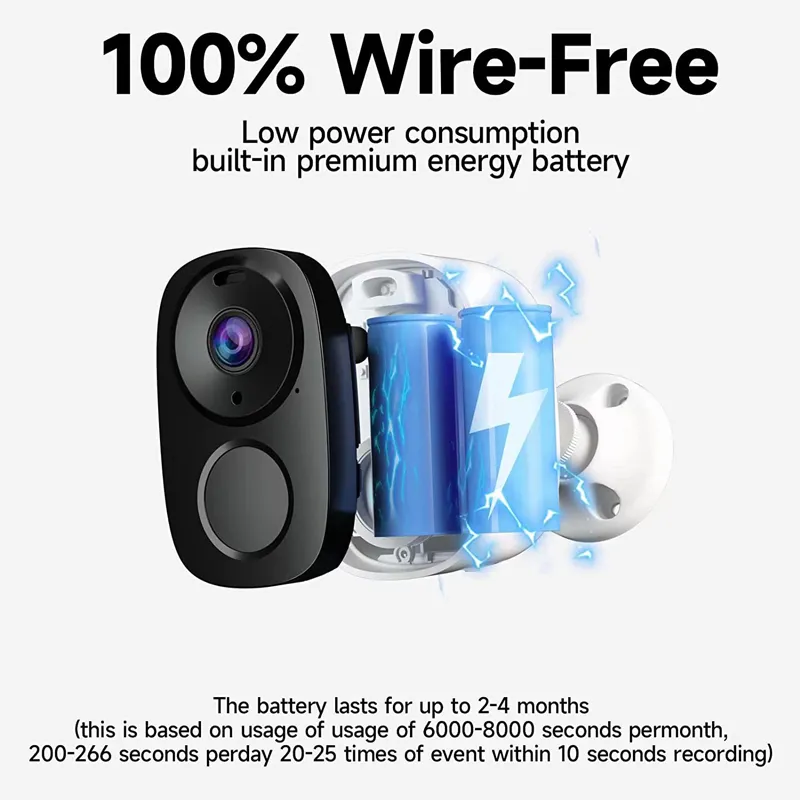 กล้องรักษาความปลอดภัยไร้สายกลา - Eufy Camera E220 บทวิจารณ์และราคา